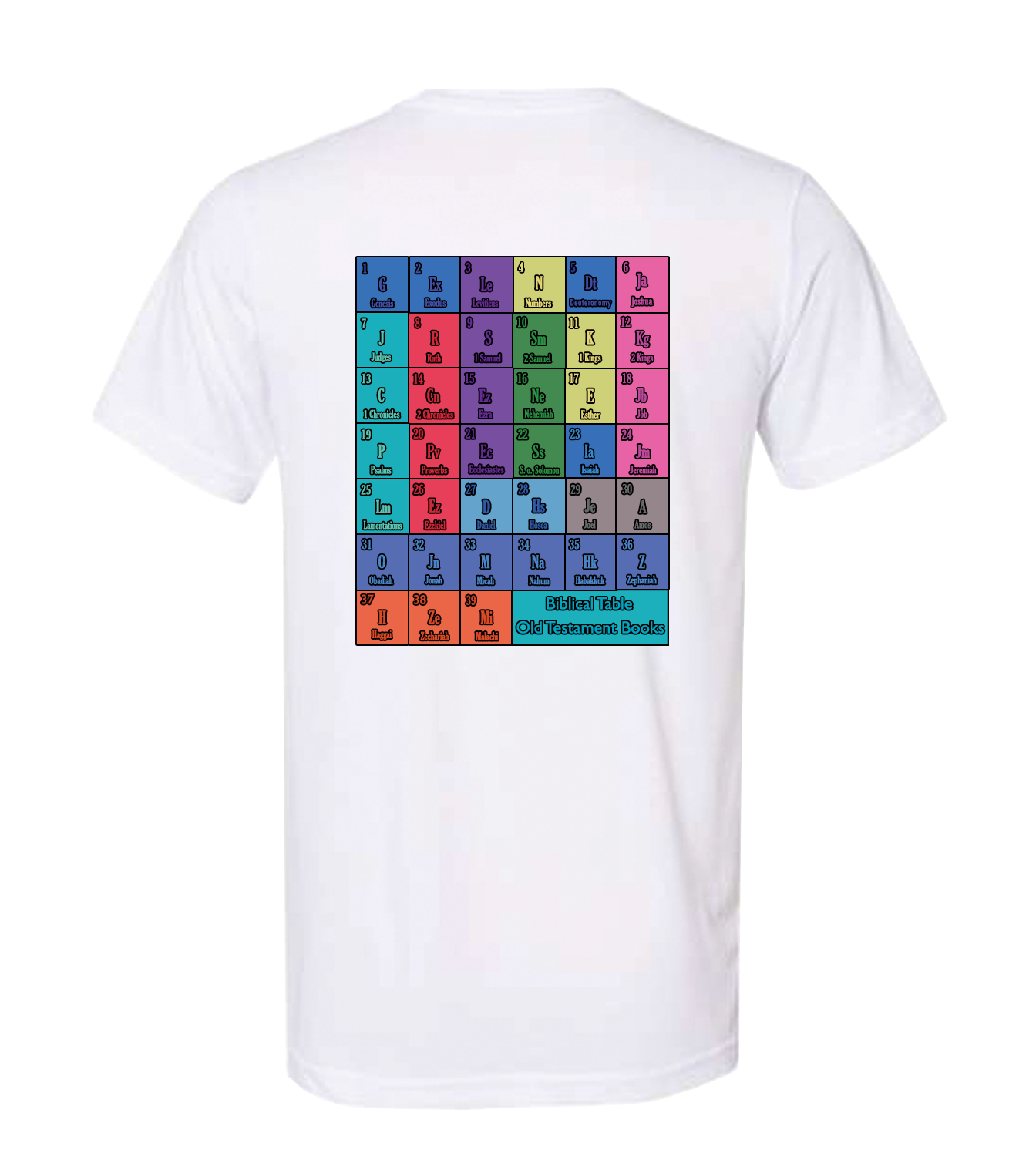 Scriptural Chemistry: Old Testament Edition (Multi-Color)