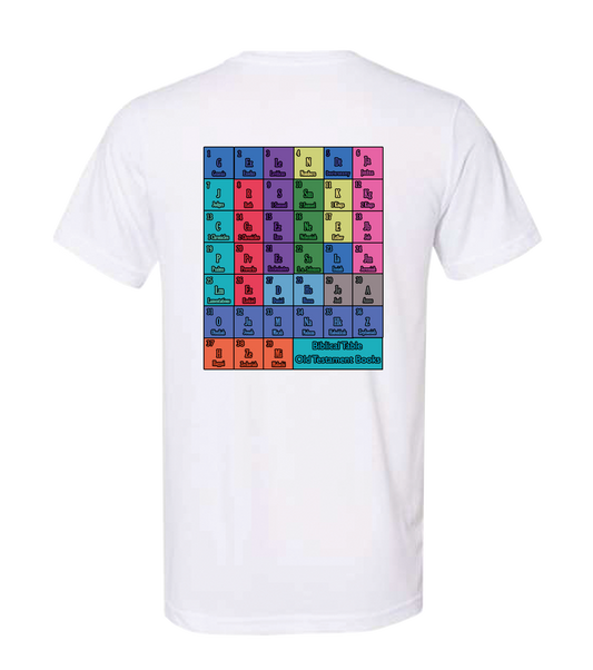 Scriptural Chemistry: Old Testament Edition (Multi-Color)